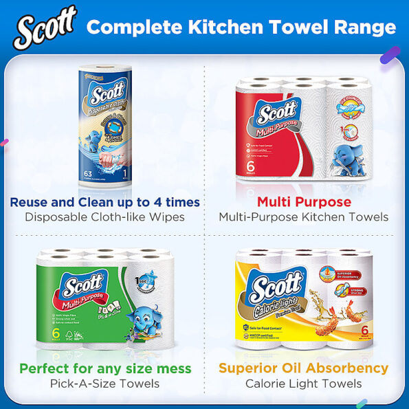 Scott Multi Purpose Kitchen Towels - 8 Rolls - Image 5